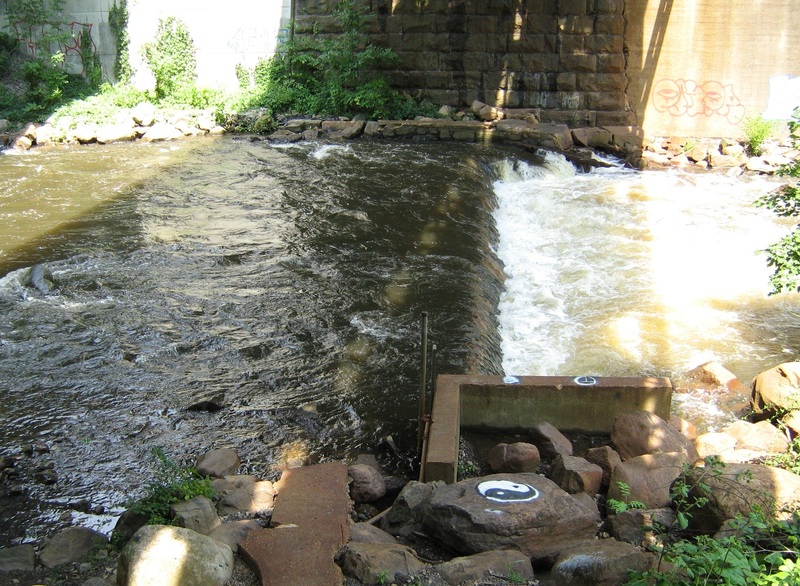 Gauging Station Weir