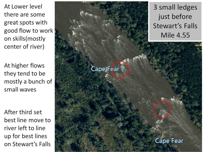 Shaw's Falls (3 Ledge rapids)