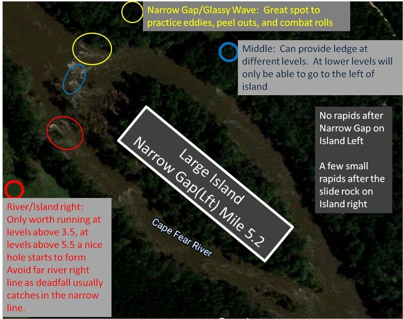 Narrow Gap (Glassy Wave)