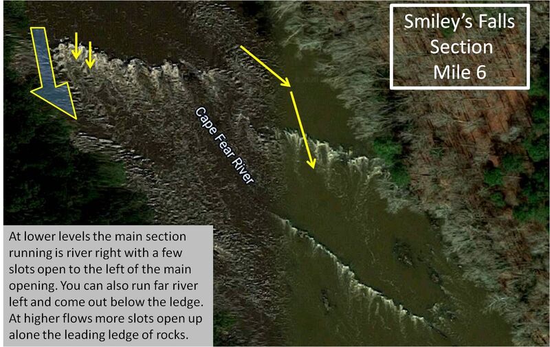 Smiley's Falls / "H21"