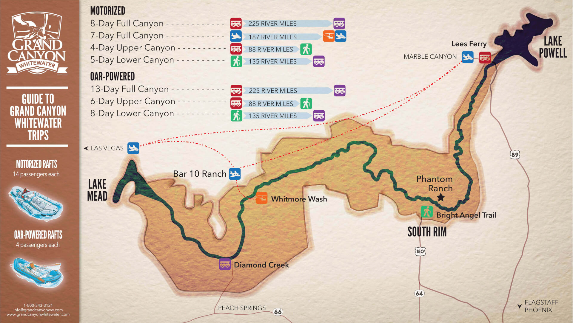 End of Colorado Canyon