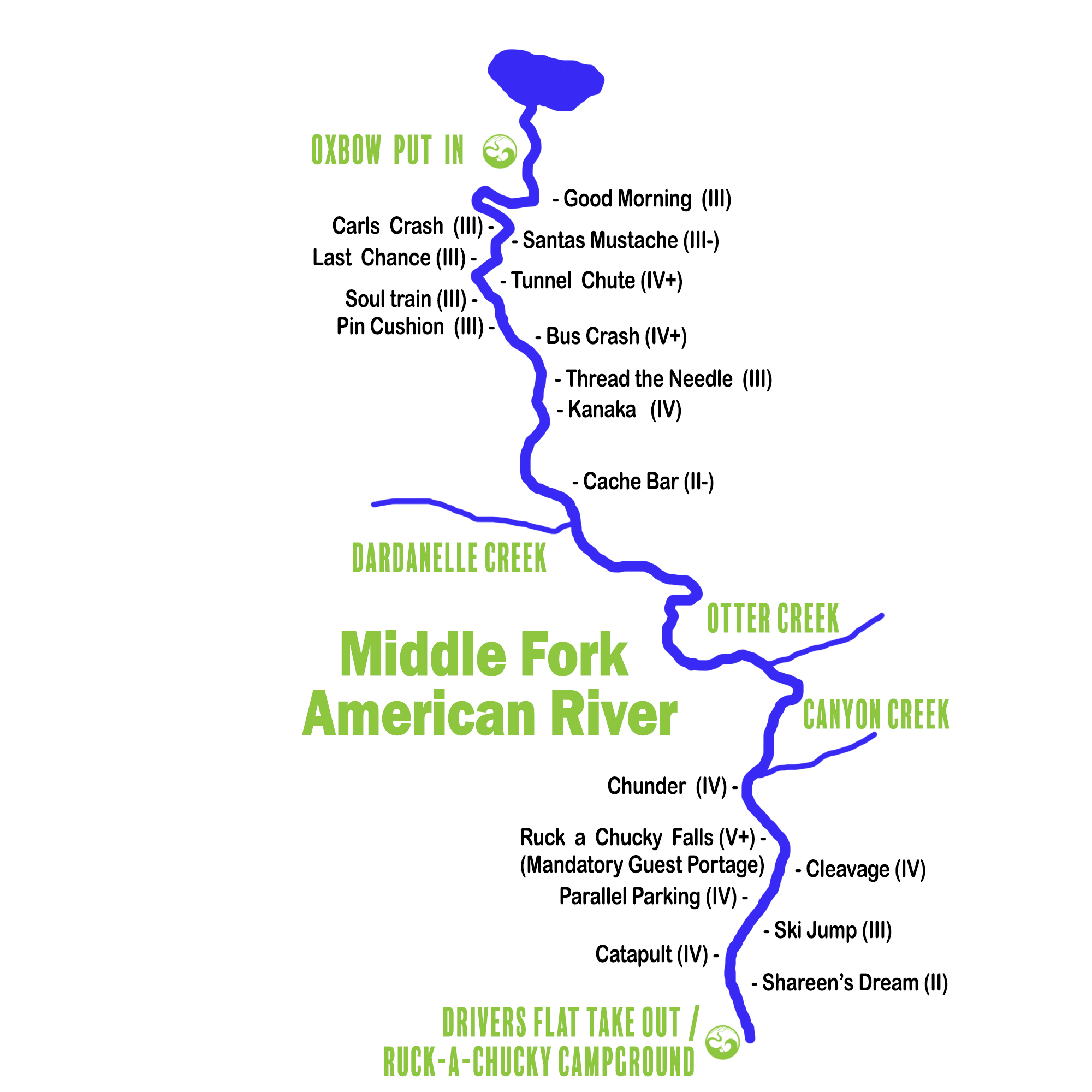 FR 9039 Bridge Put-in