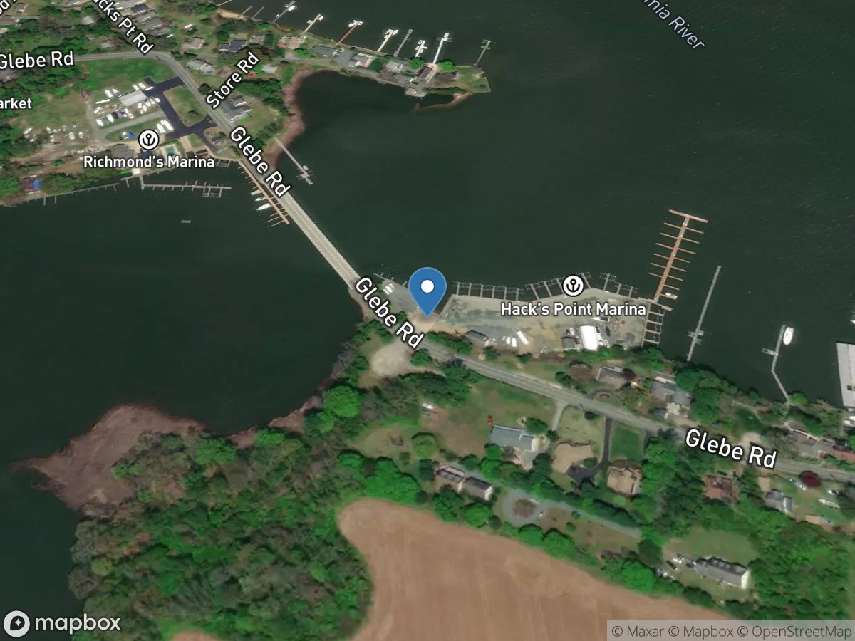 Safe Harbor Hacks Point