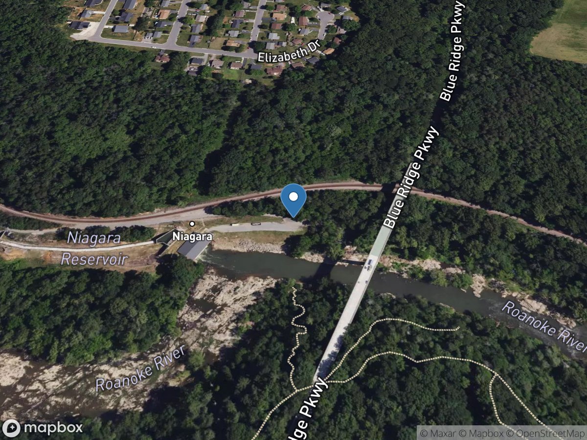 Roanoke River at Niagara, VA location