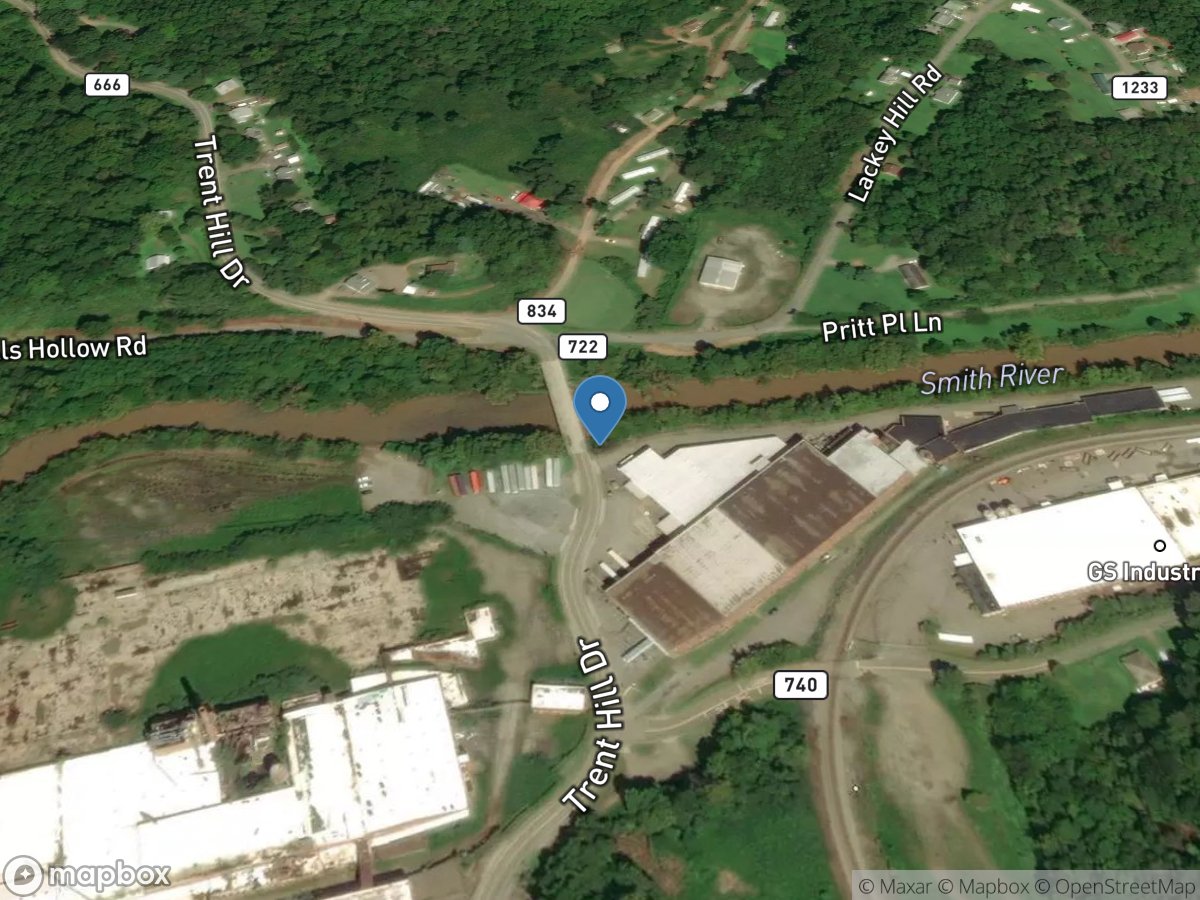 Smith River at Bassett, VA location