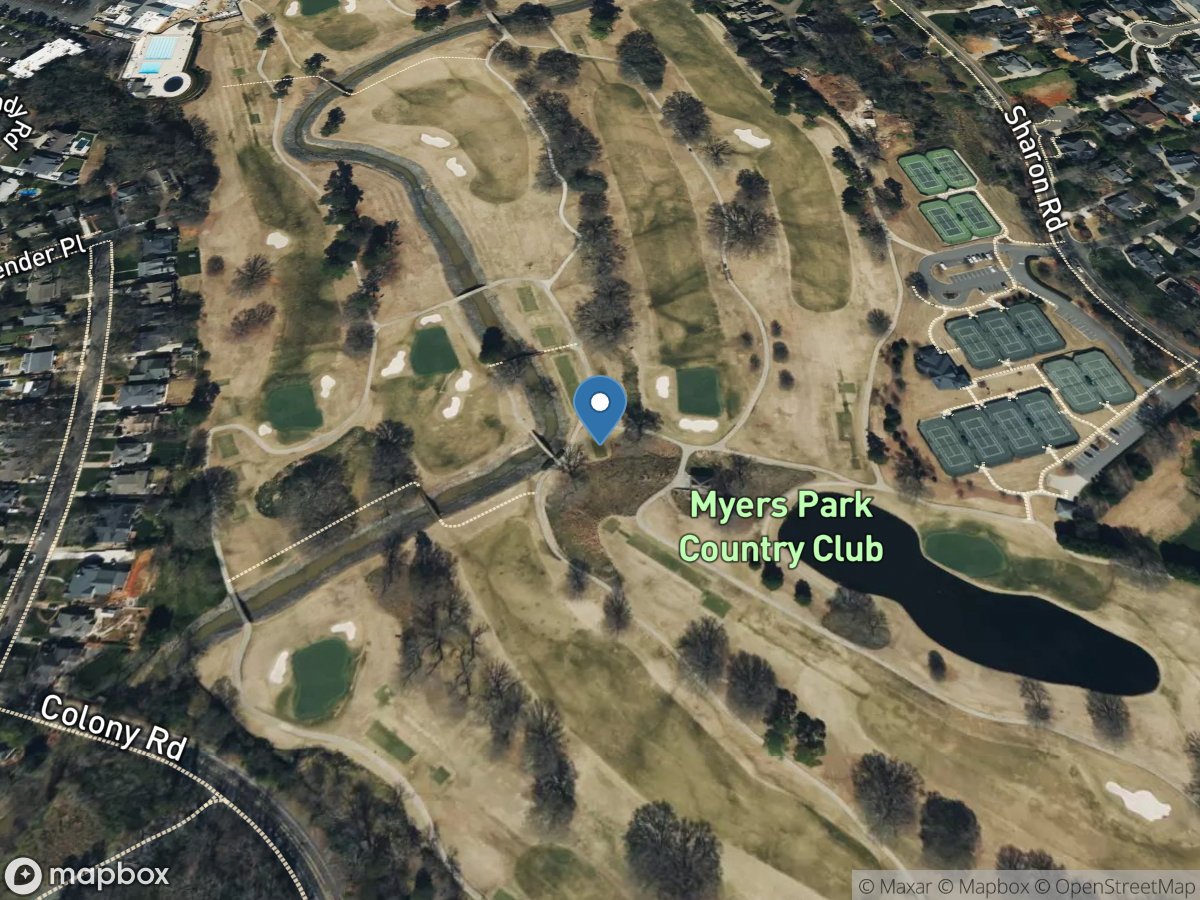 Briar Creek above Colony Road at Charlotte, NC location