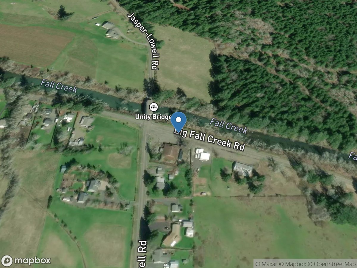 Fall Creek below Winberry Creek, near Fall Creek, OR location