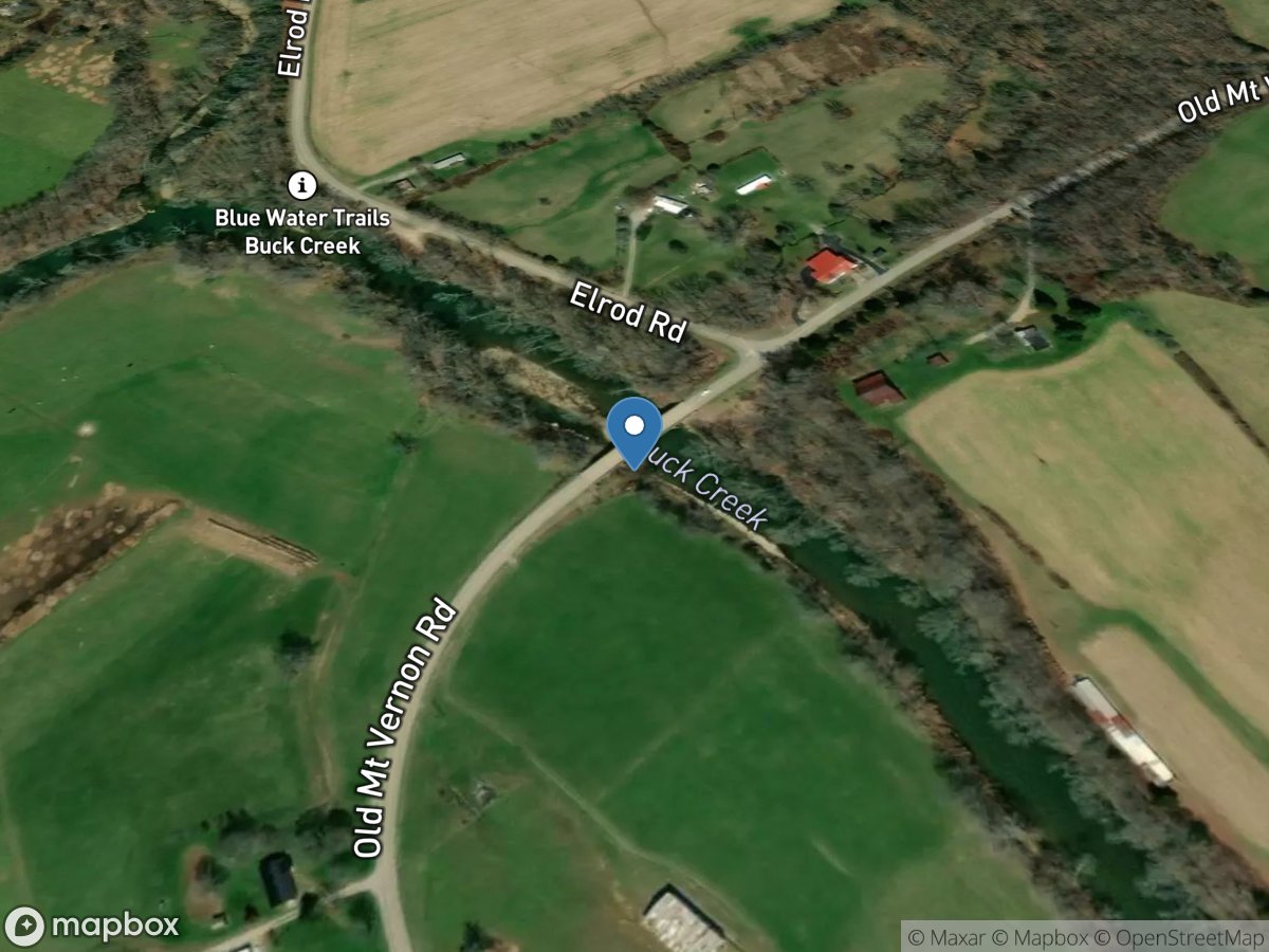 Buck Creek near Shopville, KY location