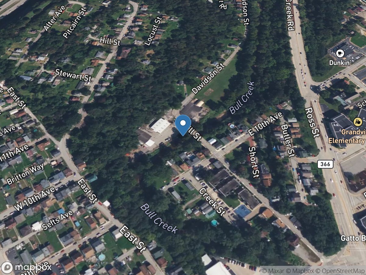 Bull Creek near West Tarentum, PA location